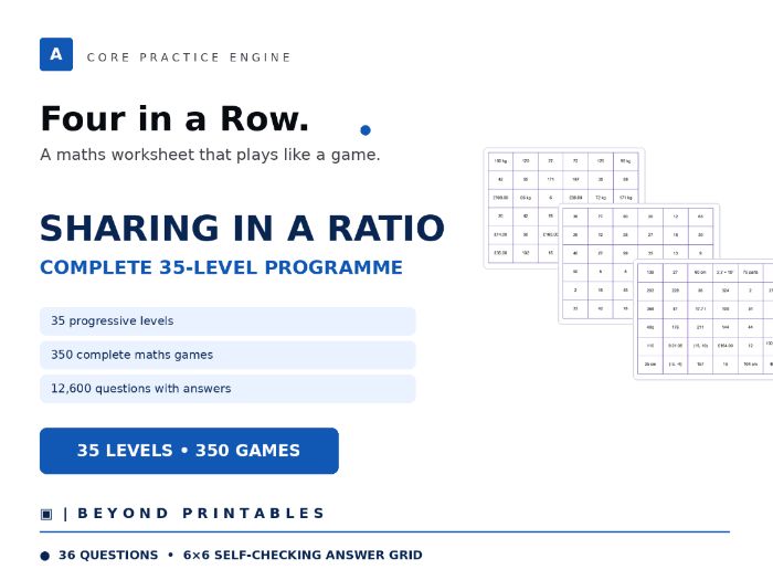 Sharing in a Ratio Four in a Row | 35 Levels and 350 Maths Games | Complete Bundle