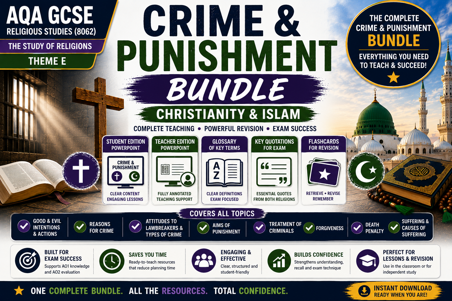 GCSE Religious Studies – Crime & Punishment Bundle (Christianity & Islam) | AQA 8062 Theme E