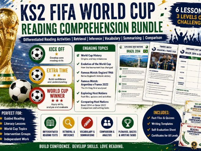 KS2 FIFA World Cup Reading Comprehension Bundle