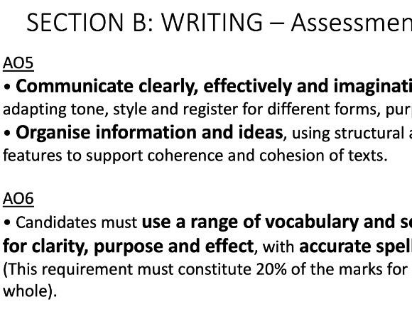 AQA Language Paper 1 - Section B Creative Writing