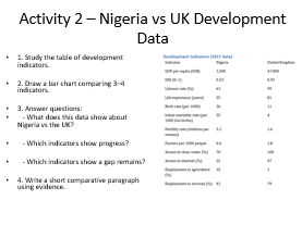 AQA GCSE Geography: Nigeria A Newly Emerging Economy: Exploring Nigeria