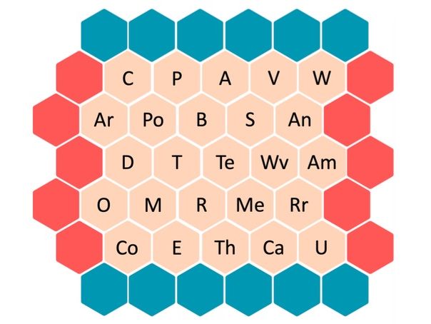KS3 Weather and Climate Block Buster