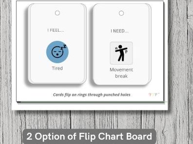 I Feel • I Need Visual Flip Chart Board | EYFS | SEND | Printable PDF