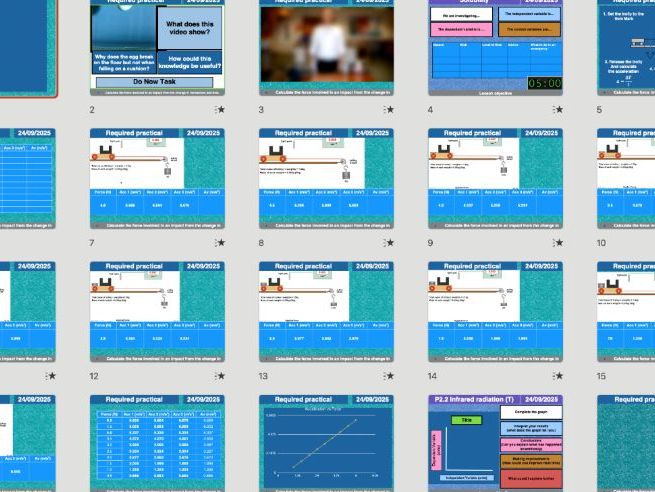 AQA GCSE Physics Required Practical – Force, Mass & Acceleration (F = ma) | Editable Lesson, Workshe