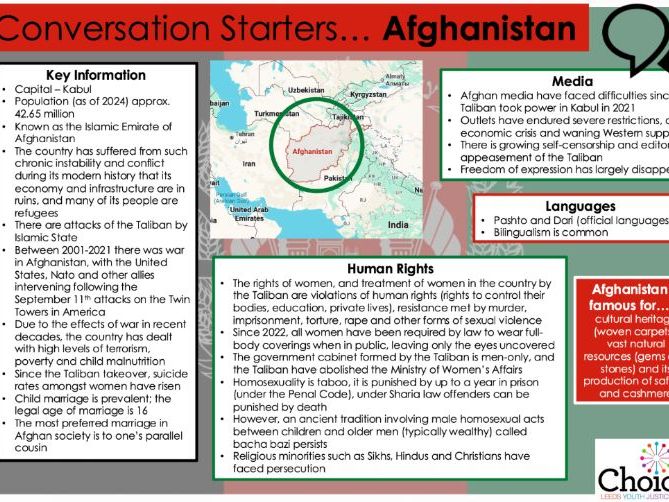 Fact Sheet – Afghanistan - Conversation Starters - Key Information