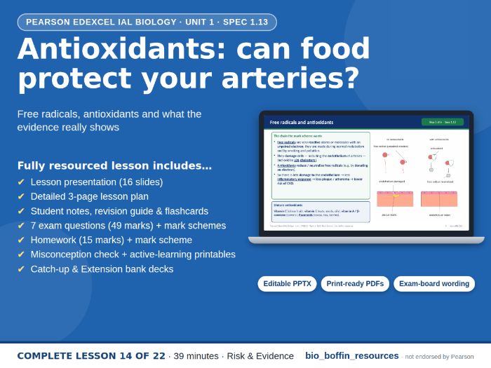 IAL Biology Edexcel – Antioxidants & CVD