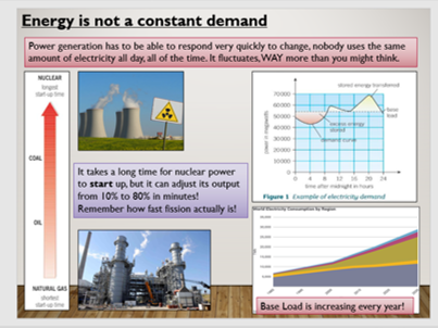 KS4 P3.5 Big energy issues.