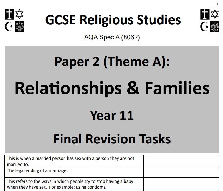 Themes revision activities bundle for AQA GCSE Religious Studies Paper 2