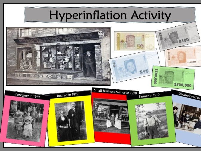 Hyperinflation Activity