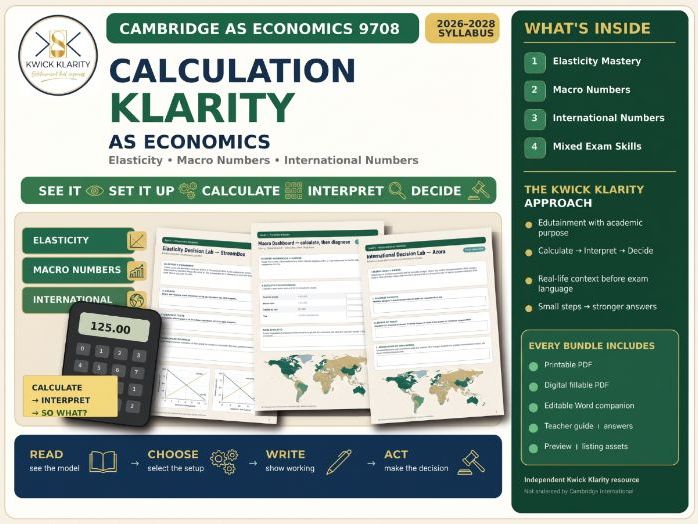 AS Economics 9708 Calculation Klarity: Elasticity, Macro & International Calculations