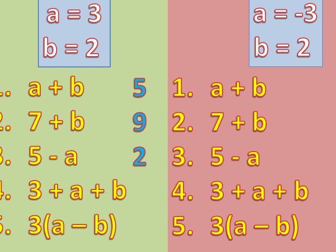 Substitution