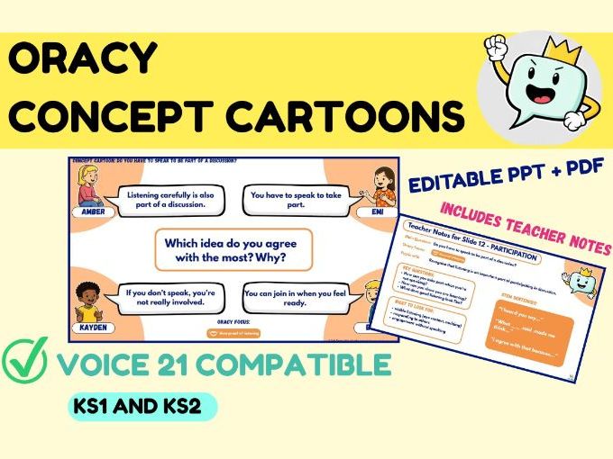 Oracy Concept Cartoons Pack | Voice 21 Compatible | KS1 & KS2 Discussion Slides