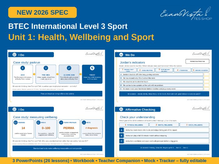 BTEC International L3 Sport Unit 1 Health, Wellbeing and Sport – NEW 2026 Spec – Editable Unit Pack