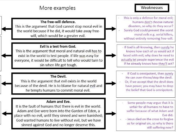 GCSE RE AQA – Problem of Evil (2 Full Lessons, Debate + 12 Mark Exam Practice)