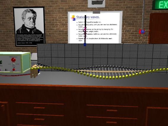 Investigation of Stationary Waves