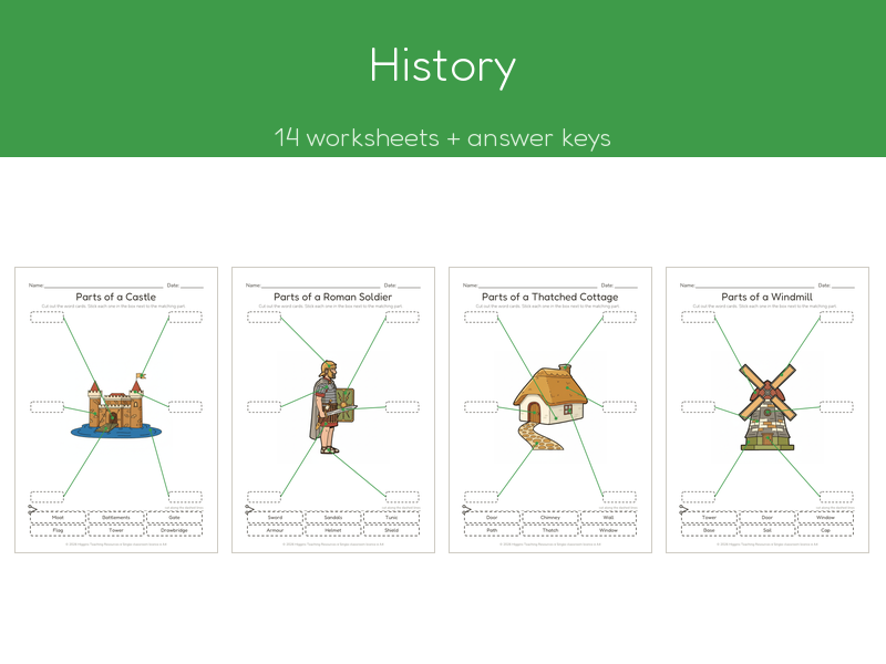 History | Label the Parts Worksheets | 14 Sheets + Answers | Ages 7-11