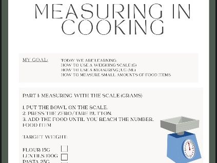 Measuring in Cooking: Using Scales and Measuring Jugs