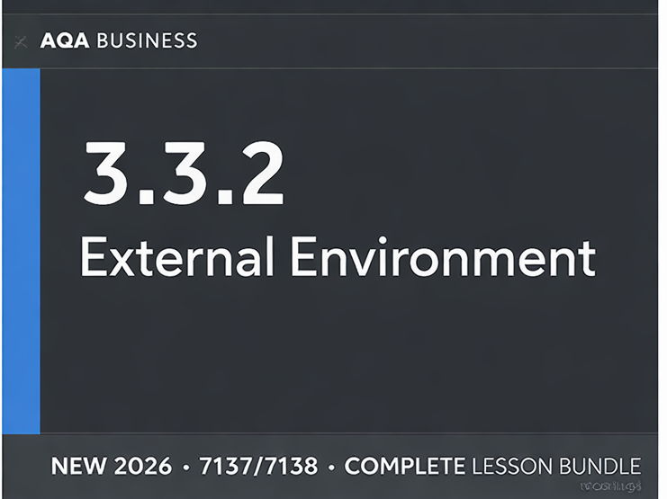 NEW 2026 AQA A-Level Business 7137/7138 – 3.3.2 External Environment – COMPLETE LESSON BUNDLE