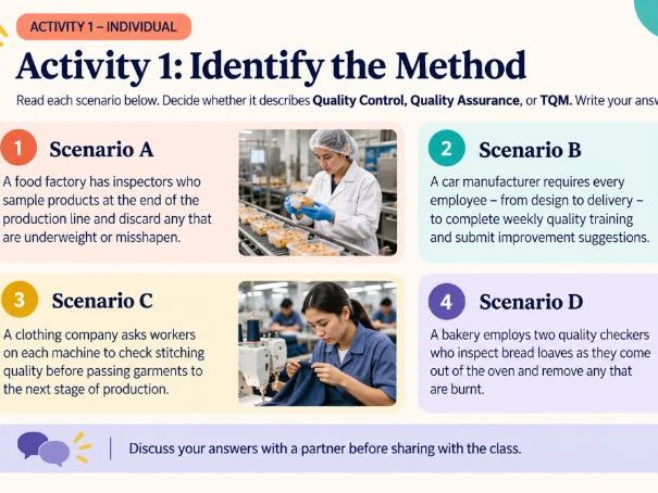 A Level Business - 9.2.1 Quality control and quality assurance