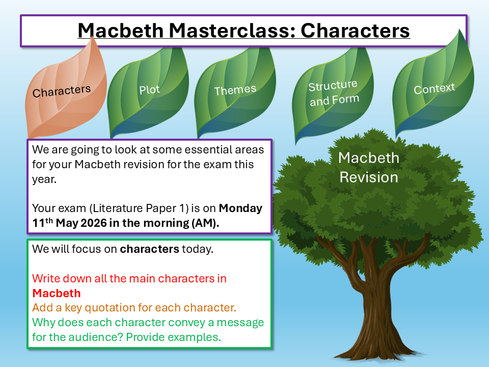 Macbeth Revision 2026