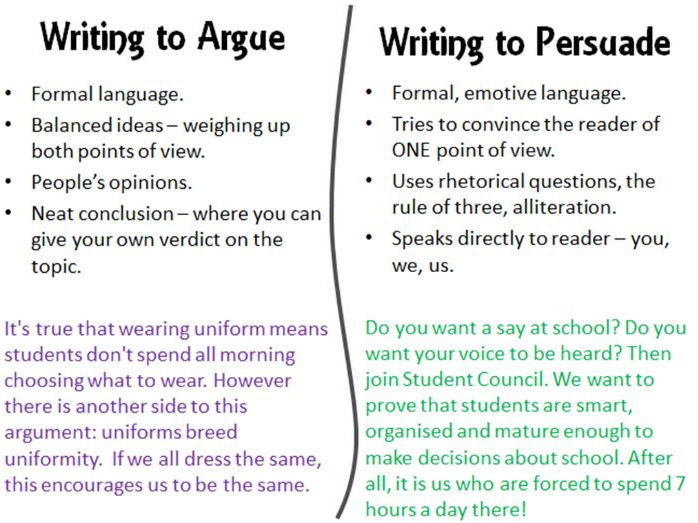 AQA Language Paper 2 Section B Opinion Based Journalism by 