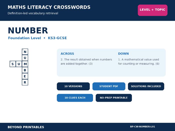 Maths Literacy Crosswords: Foundation Number | 10 Puzzles + Complete Solutions