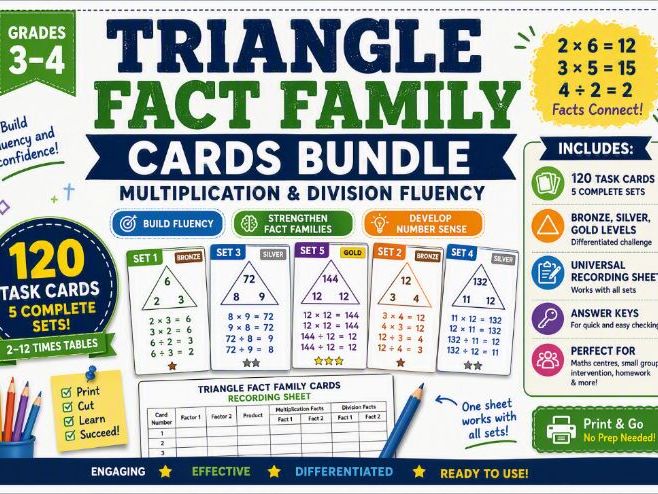 Triangle Fact Family Cards Recording Sheet | Multiplication & Division Fluency | Grades 3–4