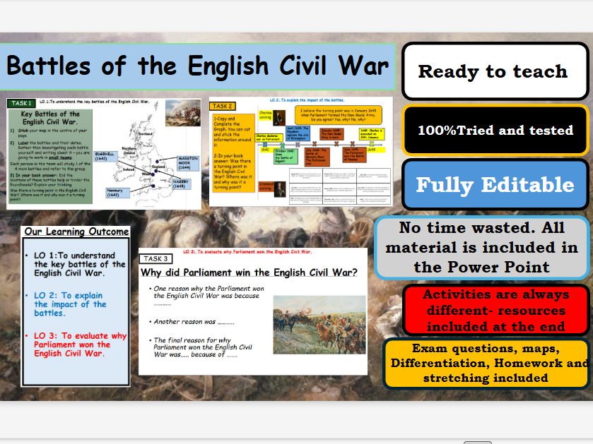 Battles of the English Civil War