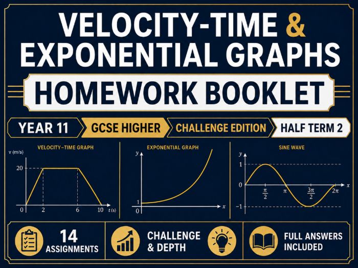 Velocity-Time & Exponential Graphs GCSE Maths Homework – Year 11 Challenge