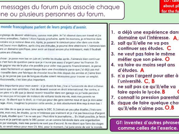 IB French Ab Initio PPT - Organisation sociale - Un avenir prometeur