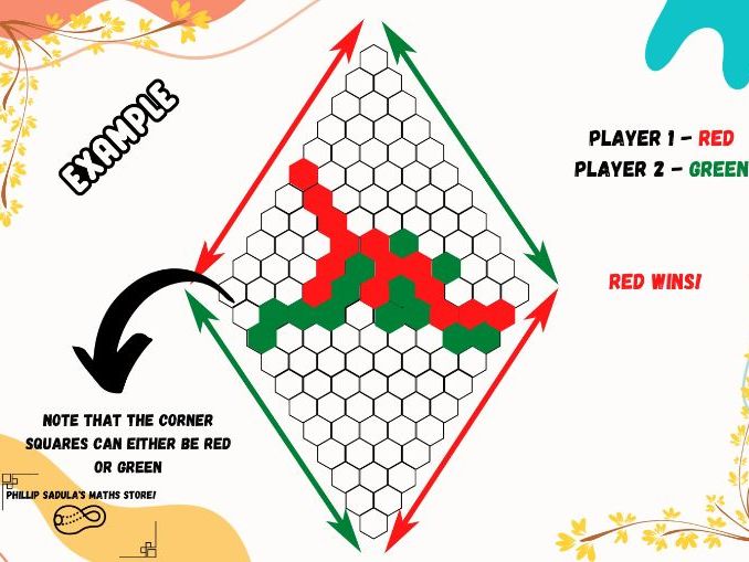 Hex maths game starter (KS2) Teaching Resources