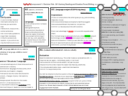 Eduqas Component 1 Revision mat