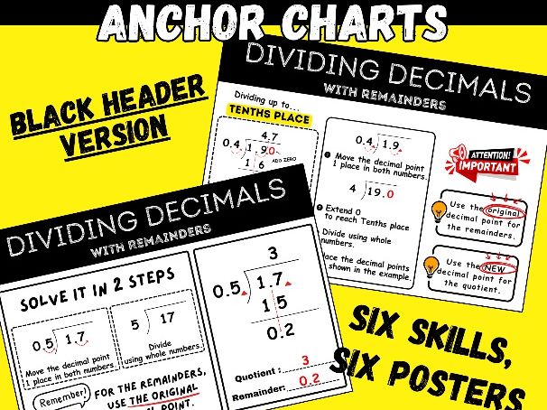 Dividing Decimals Anchor Chart | Years 6-7 | Maths Posters