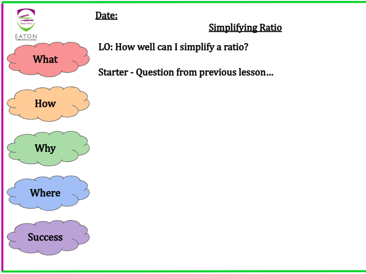 Simplifying Ratio and Best Buys / Value for Money
