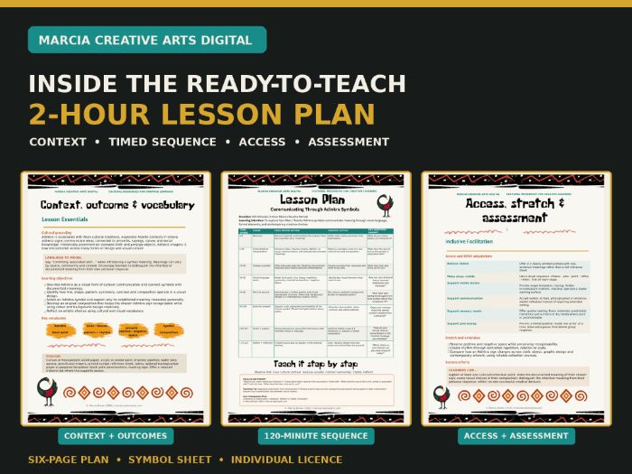 The Visual Language of Adinkra - Ready-to-Teach 2-Hour Art Lesson