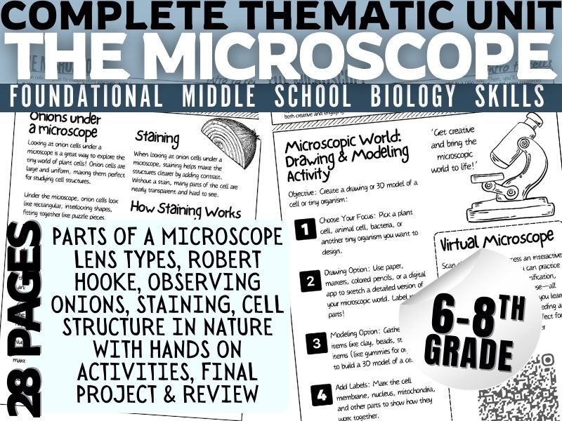 intro to the Microscope lesson, full thematic unit, history, science, worksheets