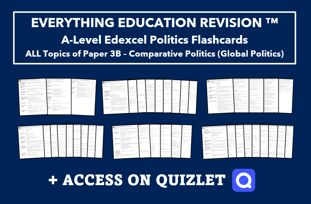 *RESOURCE BUNDLE* A-Level Edexcel Politics Flashcards for Paper 3B – Comparative Politics (Global Politics)
