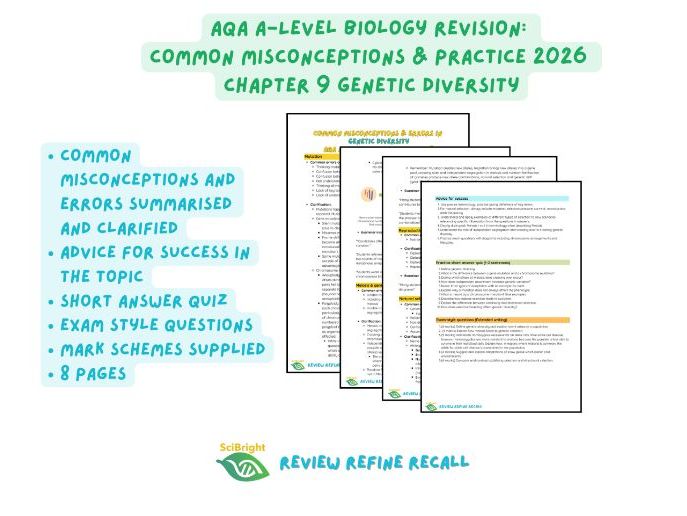 AQA A-Level Biology Common Misconceptions & Practice 2026 Chapter 9 Genetic Diversity