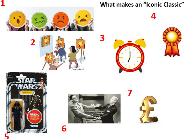 Iconic or Classic Design