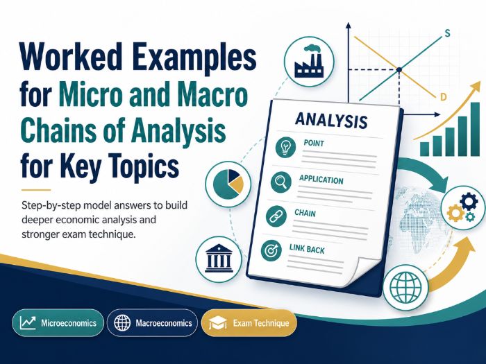 Worked Examples for Micro and Macro Chains of Analysis for Key Topics