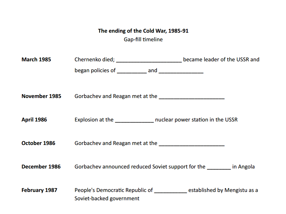 Resource pack: From Detente to the end of the Cold War (AQA A-level history Unit 2R)
