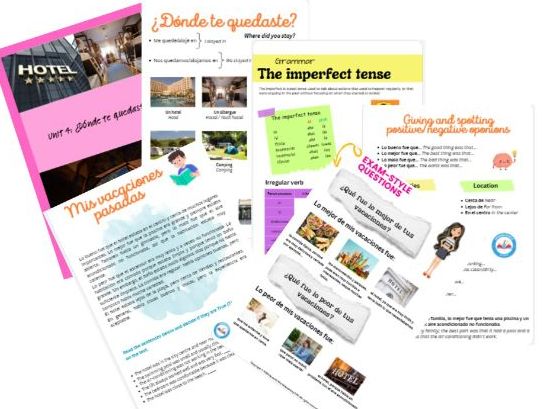 EDEXCEL GCSE Spanish – New Specification Módulo 2,  ¿Dónde te quedaste?