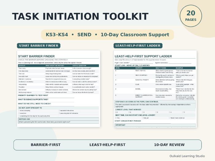 Task Initiation SEND Toolkit KS3–KS4