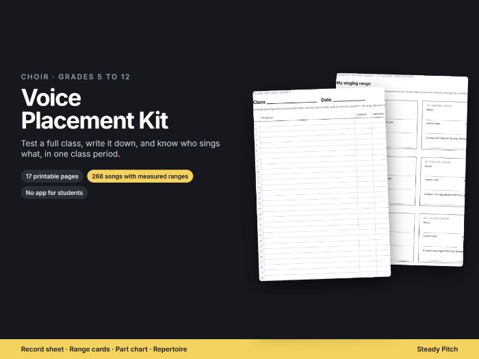 Choir Voice Placement Kit, range test pack