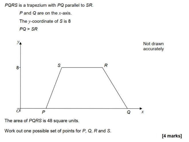Co-ordinate Geometry - GCSE Maths Exam Questions