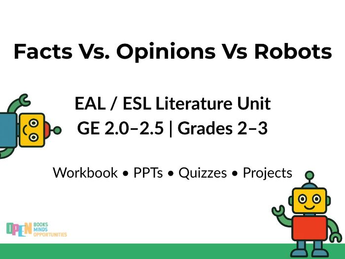 Facts Vs Opinions Vs Robots - EAL Unit