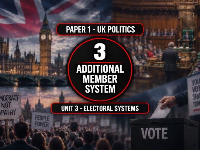 3 Electoral Systems - Different electoral systems - Additional Member System