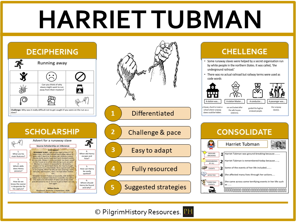KS3 Slavery: Harriet Tubman and the Underground Railroad