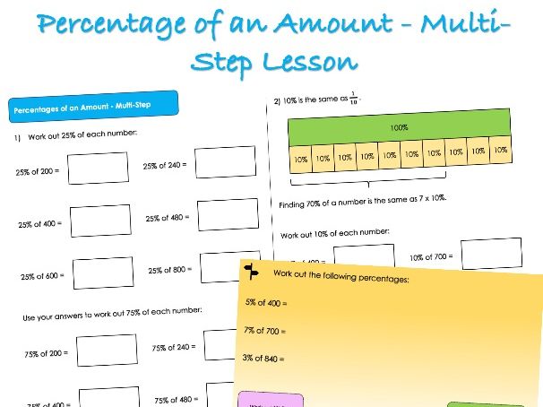 Year 6 FDP - Percentage of an Amount (Multi-Step) Lesson