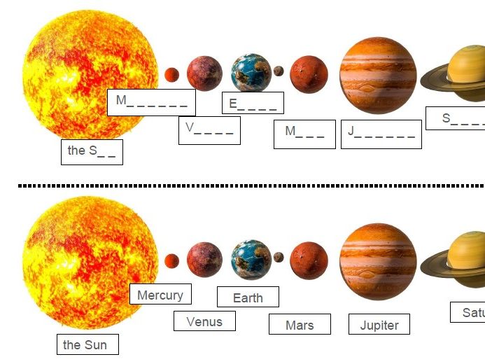 The Solar System